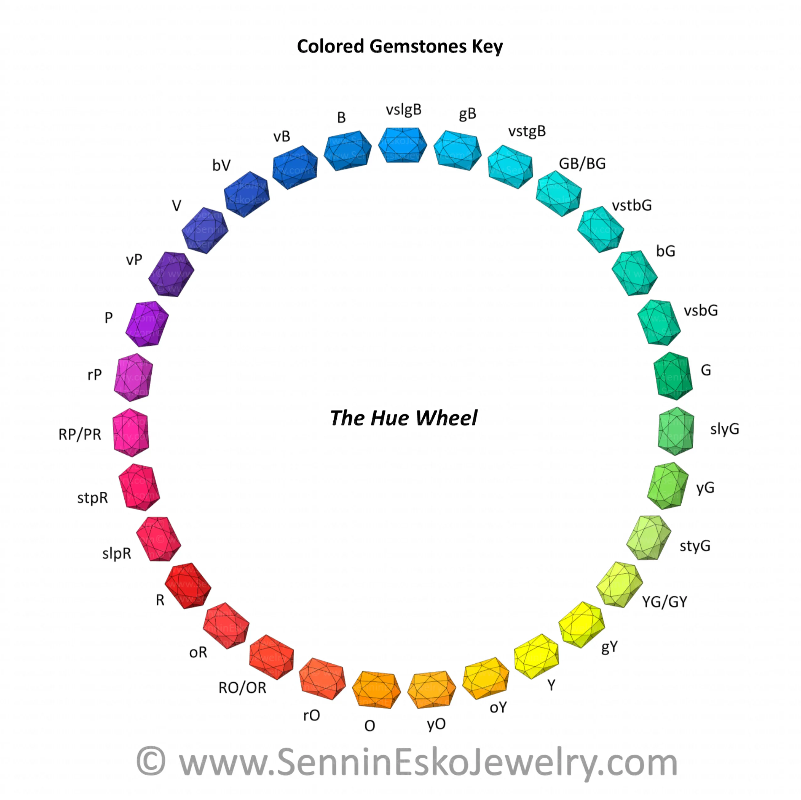 1.2ct Blue/Green Parti Sapphire Triangle, 6.4x6.4mm