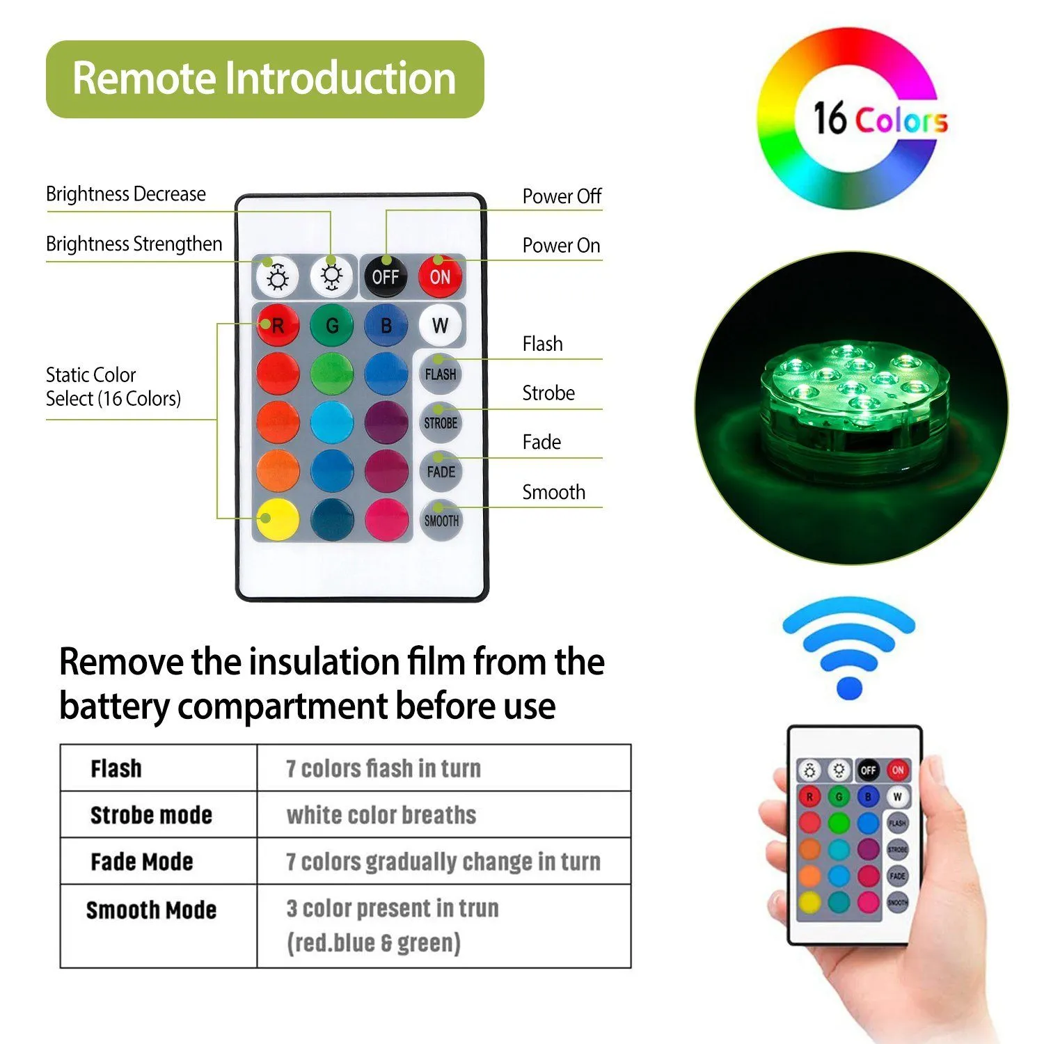 4-Piece: Submersible RGB LED Lights