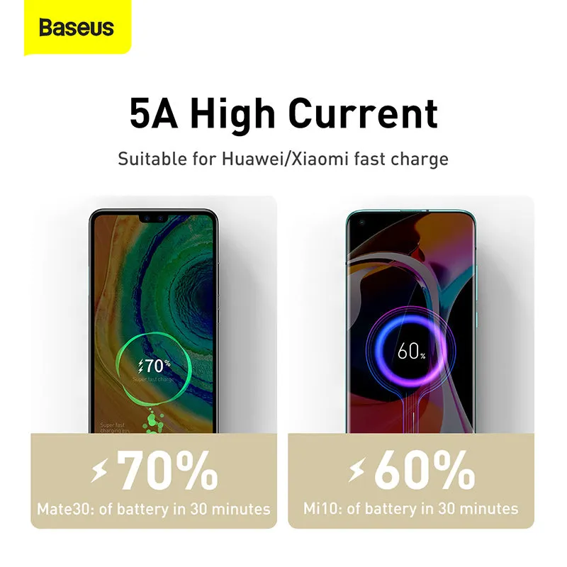 Baseus Cafule Metal Data cable USB Type C to Type C 100 W (20 V / 5 A) Power Delivery -CATJK-C01