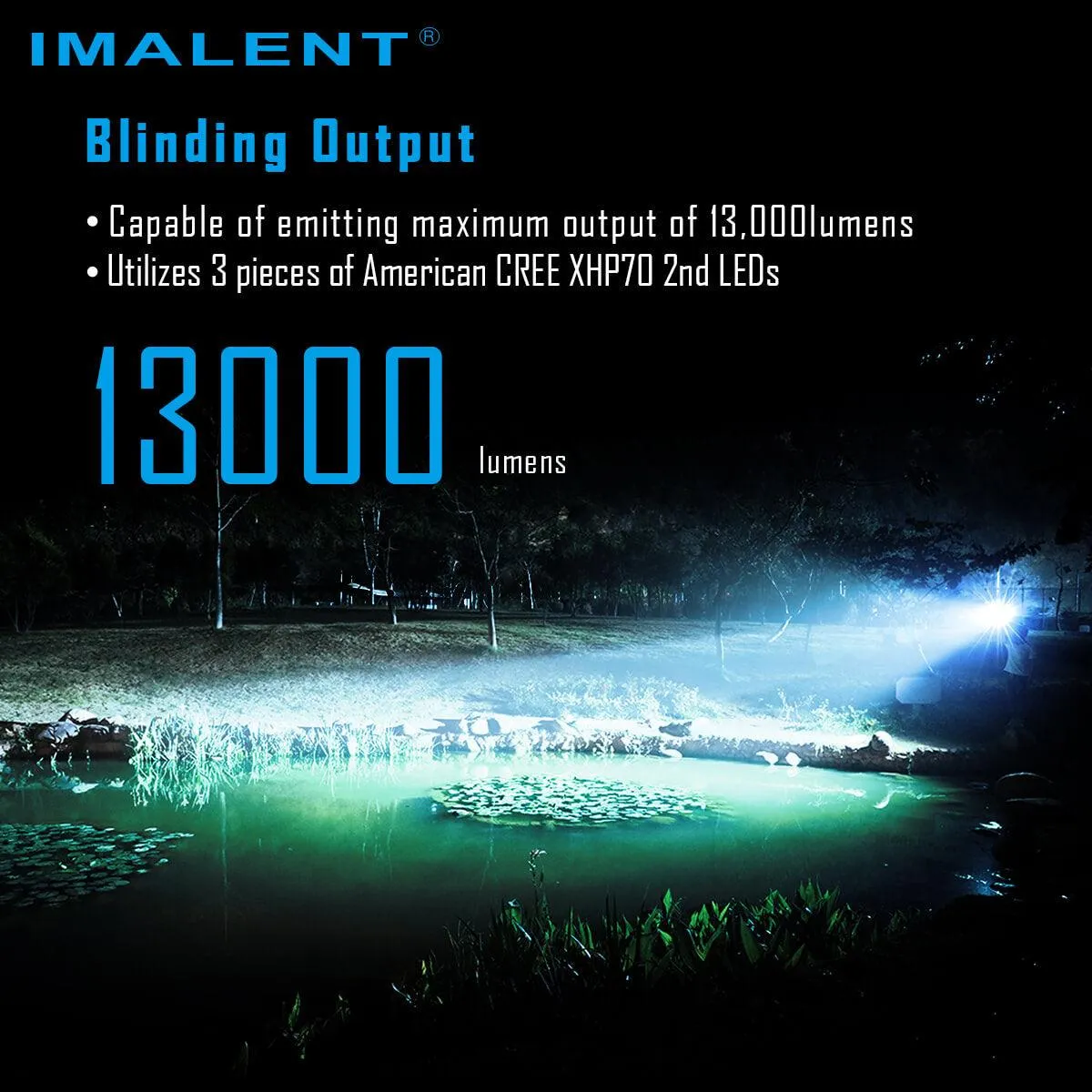 Brightest EDC flashlight IMALENT MS03