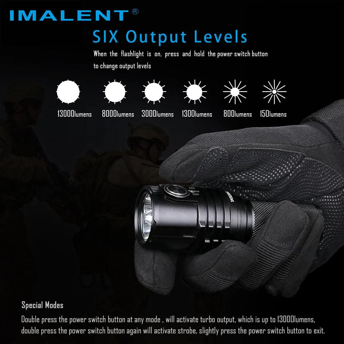 Brightest EDC flashlight IMALENT MS03