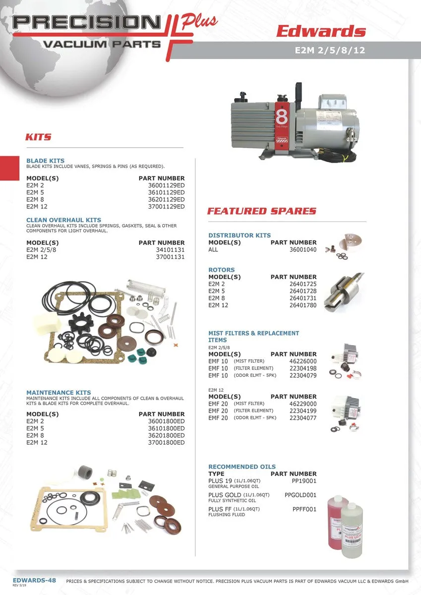 Clean & Overhaul Kit 34101131ED