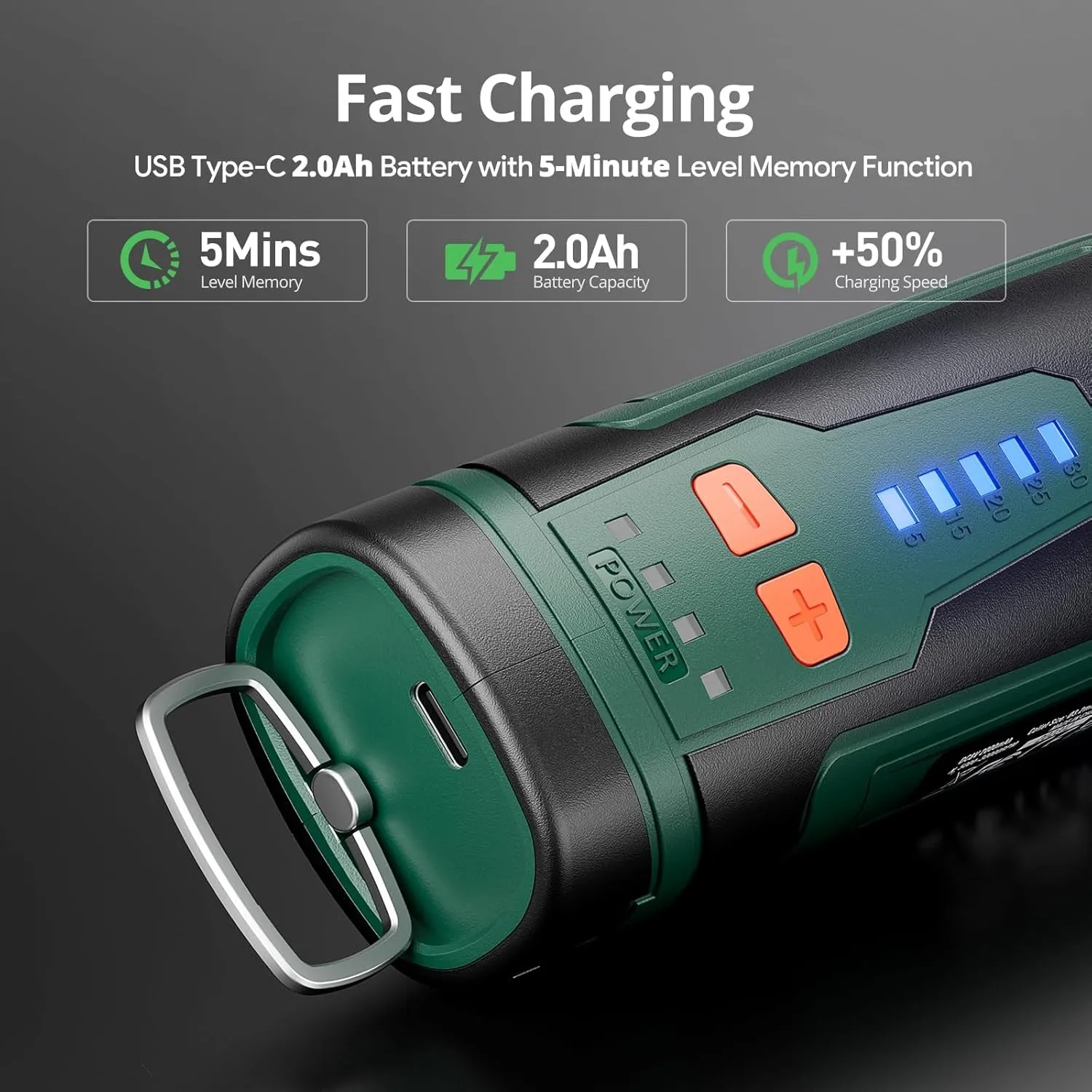 Cordless Rotary Tool, 2.0 Ah 8V Rechargeable Multi Tool Kit 5 Speed 30000RPM, 127Pcs Accessories Set, Power Rotary Tools for Carving, Cutting, Sanding, Drilling, Polishing and DIY Crafts-DC08