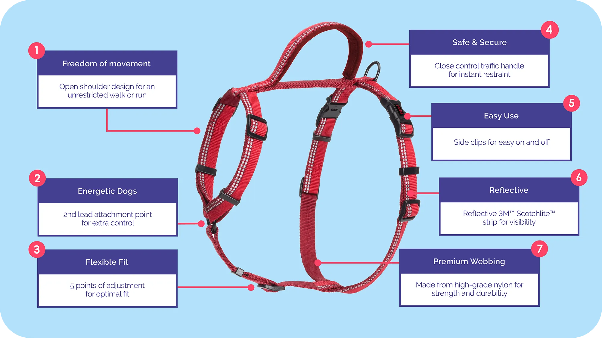 Halti Walking Harness for Dogs in Black/Grey