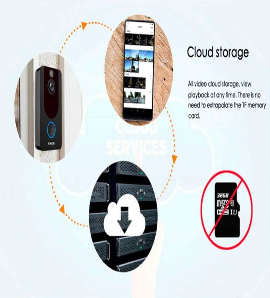 Hawk Eye Bell™ Video Doorbell