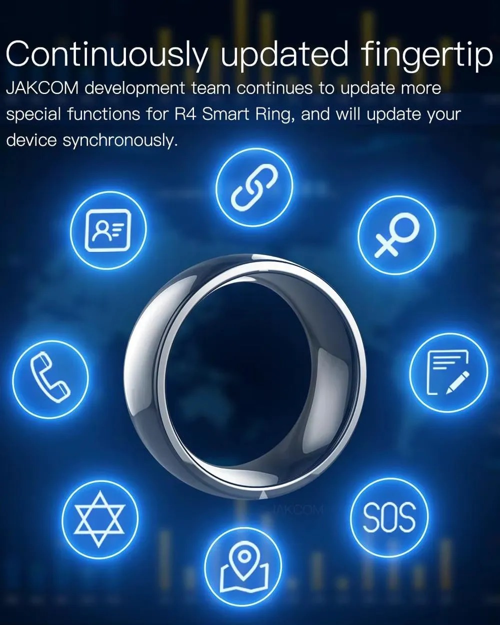 New Smart Ring NFC Wear  R3 R4 New Technology Magic Finger Smart NFC Ring for IOS Android Windows NFC Mobile Phone