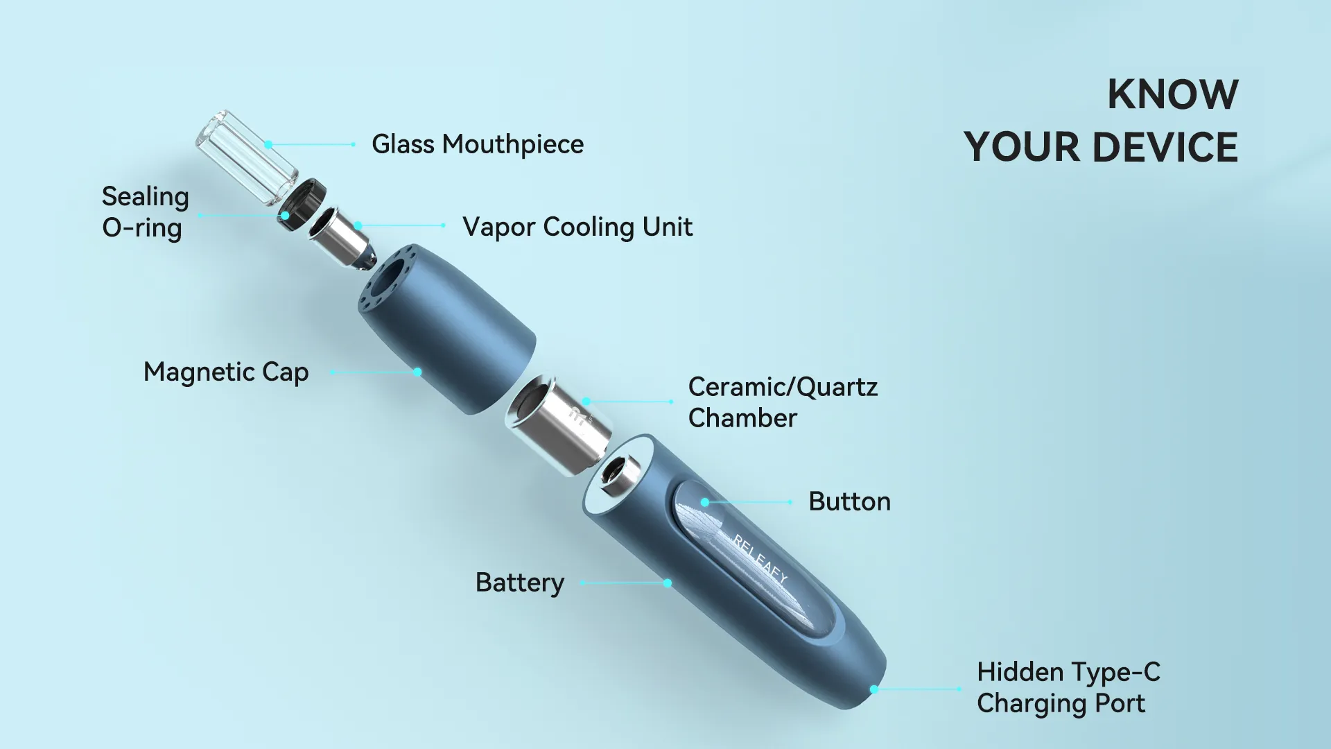 Releafy Torch 2.0 Dab Pen