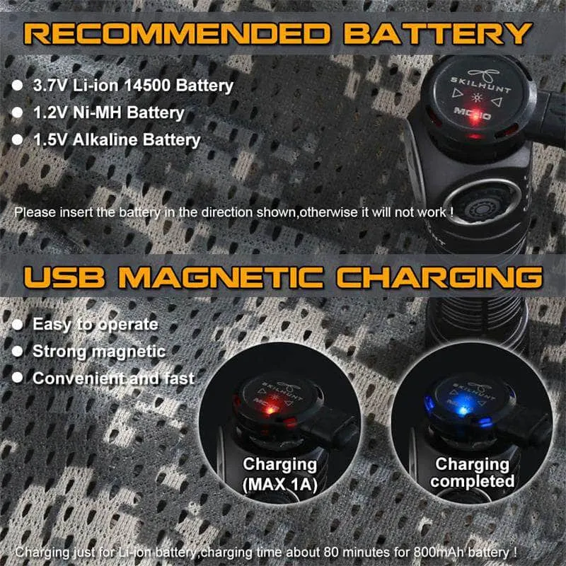 Skilhunt H150