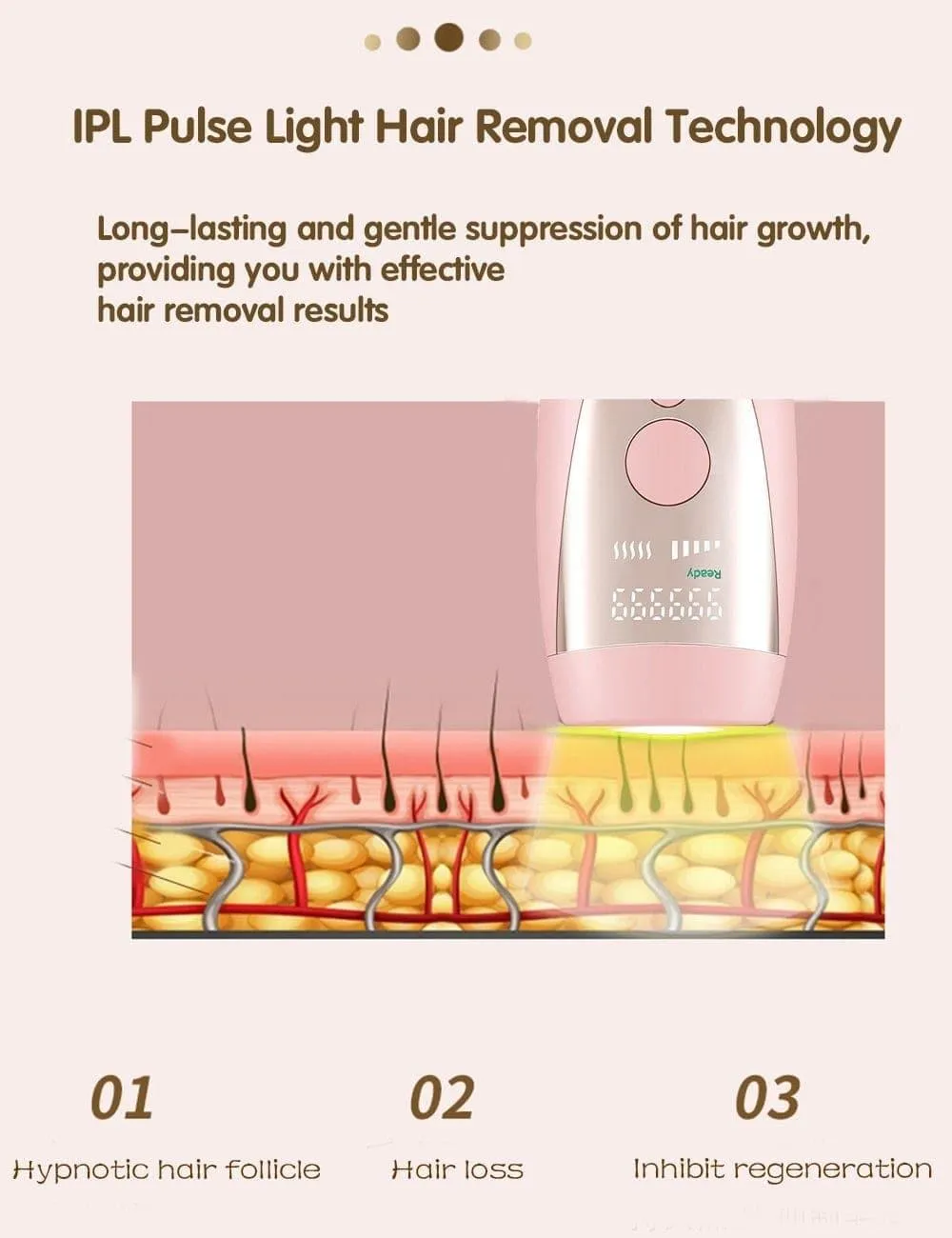 Upgraded IPL Laser Hair Removal - Flash Epilator