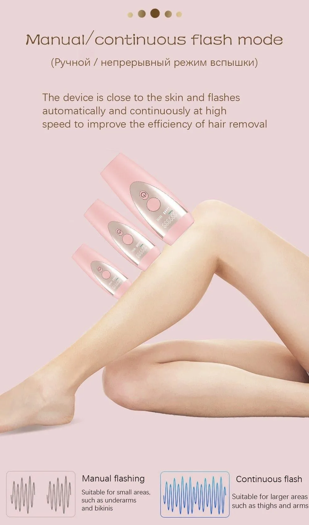 Upgraded IPL Laser Hair Removal - Flash Epilator